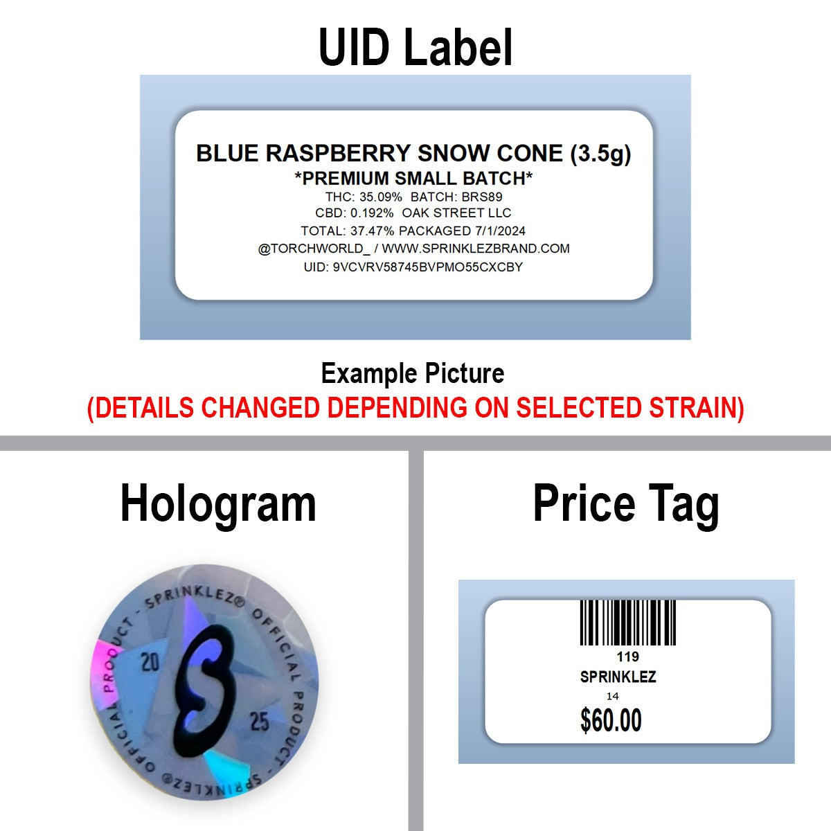 Sprinklez UID Label, Hologram & Price Tag Diagram — included with every bag